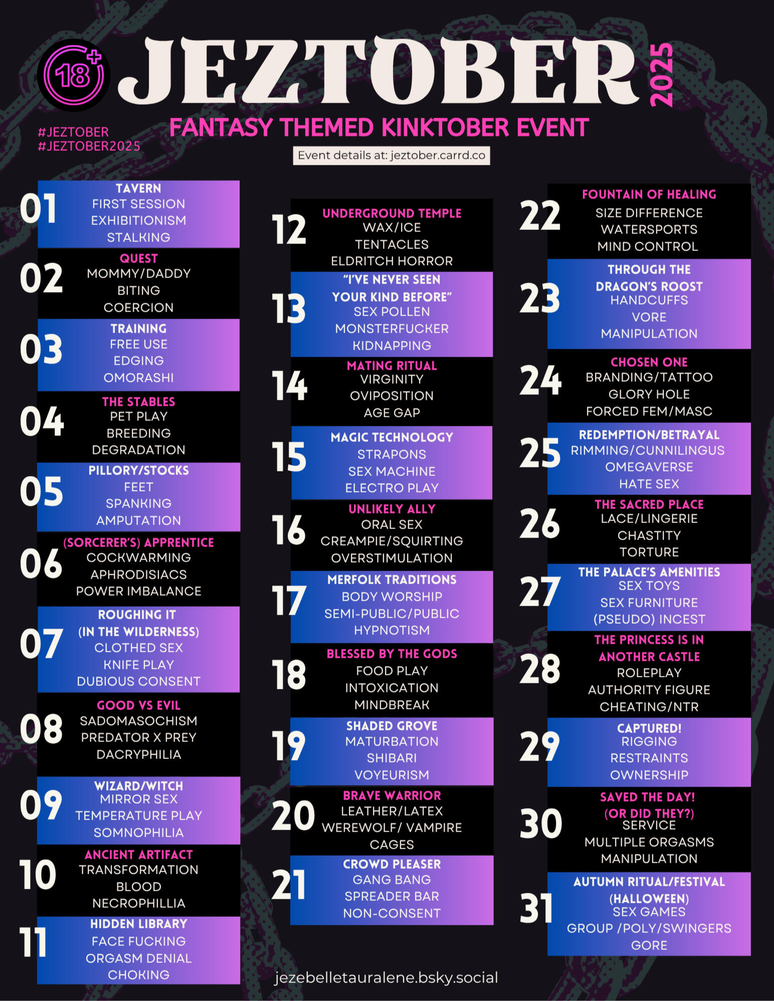 Jeztober Kink prompt list 2024